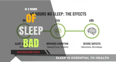 The Consequences of Chronic Sleep Deprivation: Is 3 Hours Enough?