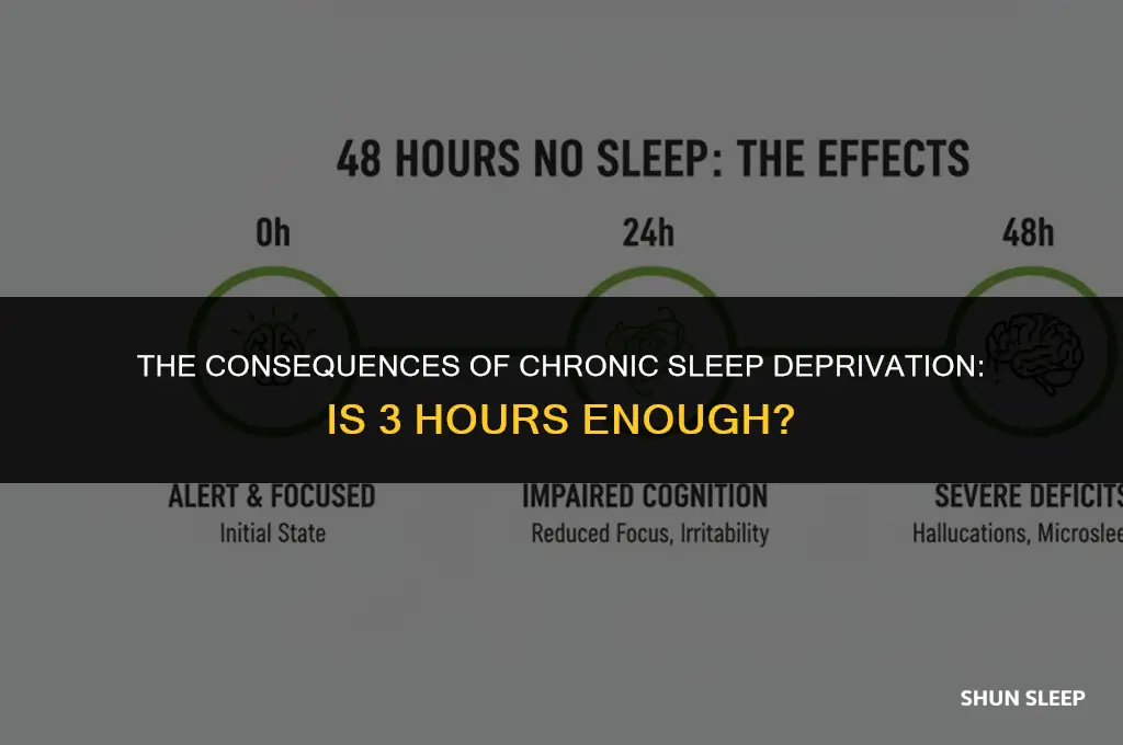 is 3 hours of sleep bad