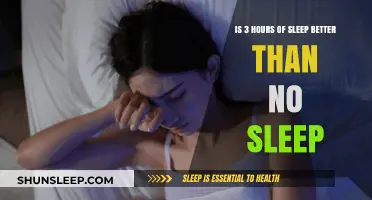 The Sleep Dilemma: Is a Short Rest Better Than No Rest at All?