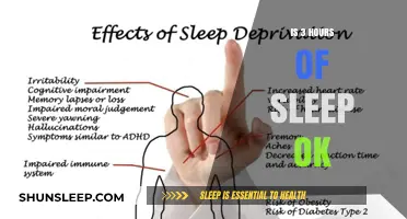 Is 3 Hours of Sleep Okay? Understanding the Impact on Your Health