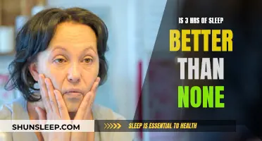 Sleep Deprivation: Is a Short Nap Better Than Nothing?