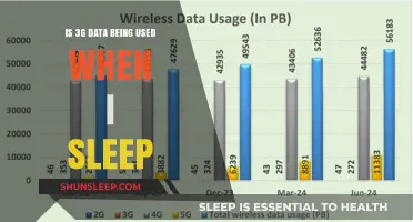 Data Usage While You Sleep: 3G Connection