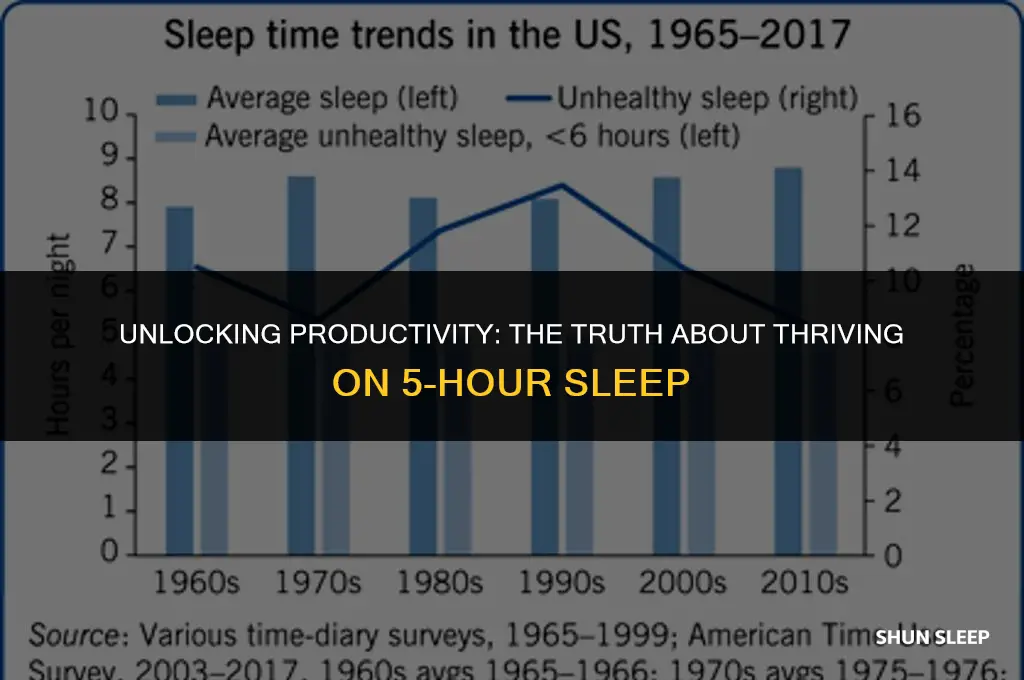 is 5 hour sleep enough