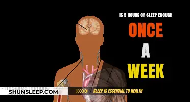 Debunking the Myth: Can You Survive on 5 Hours of Sleep Once a Week?