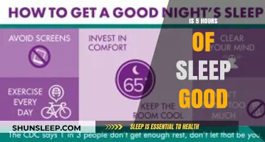 Unlocking Productivity: The Surprising Benefits of 5-Hour Sleep Cycles