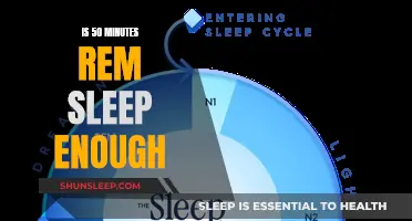 REM Sleep: Is Less Than an Hour Enough?