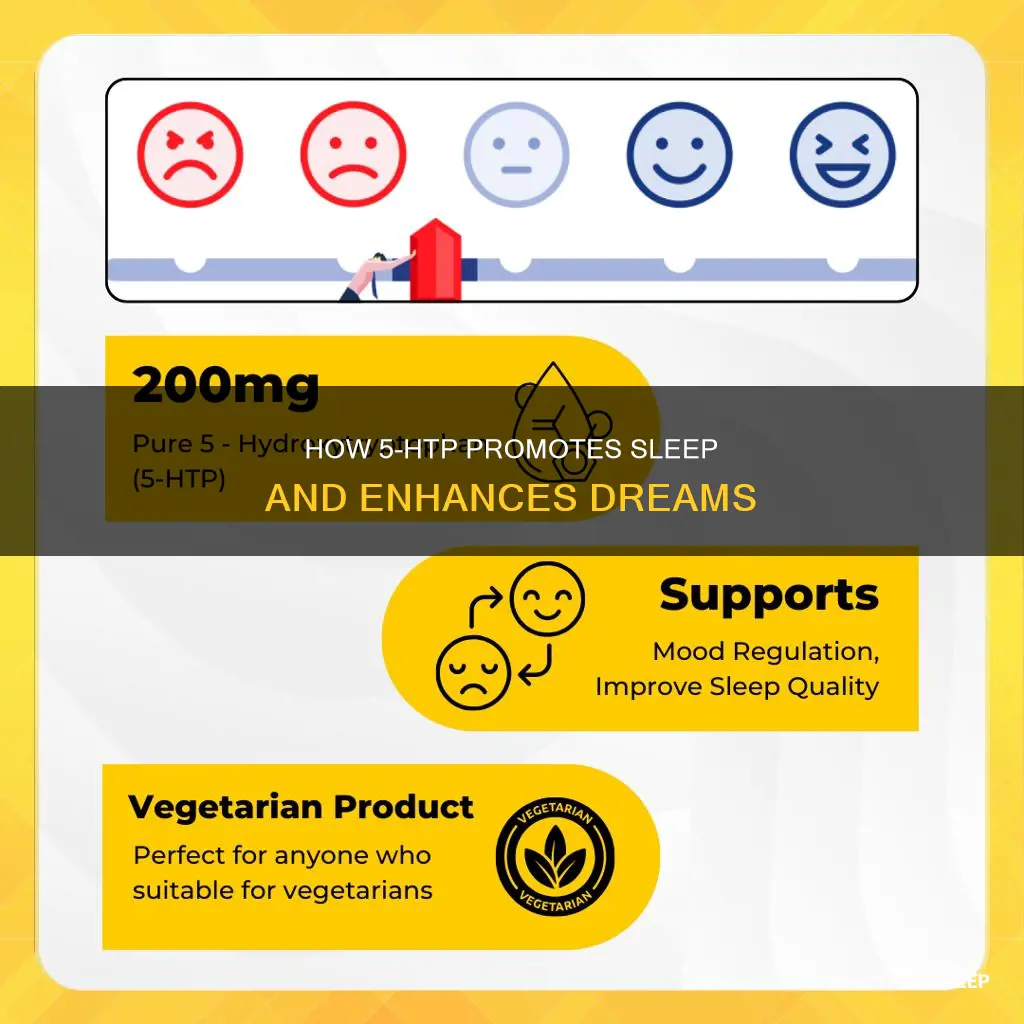 is 5htp used for sleep