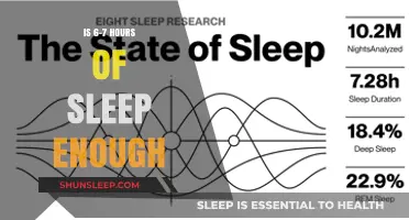 Unlocking Restful Nights: Is 6-7 Hours of Sleep Enough?