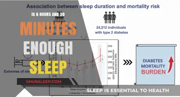 Is 6 Hours and 30 Minutes Enough Sleep?