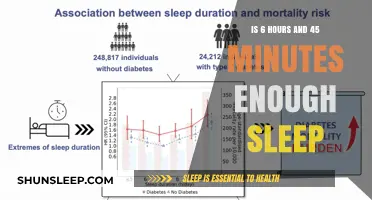 Is 6 Hours and 45 Minutes Enough Sleep?