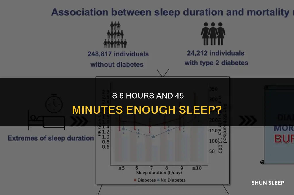 is 6 hours and 45 minutes enough sleep