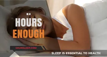 Debating the Adequacy of a 6-Hour Timeframe: Insights and Considerations