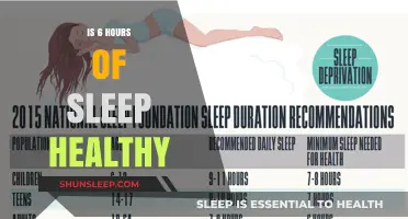Unraveling the Mystery: Is 6 Hours of Sleep Really Enough?