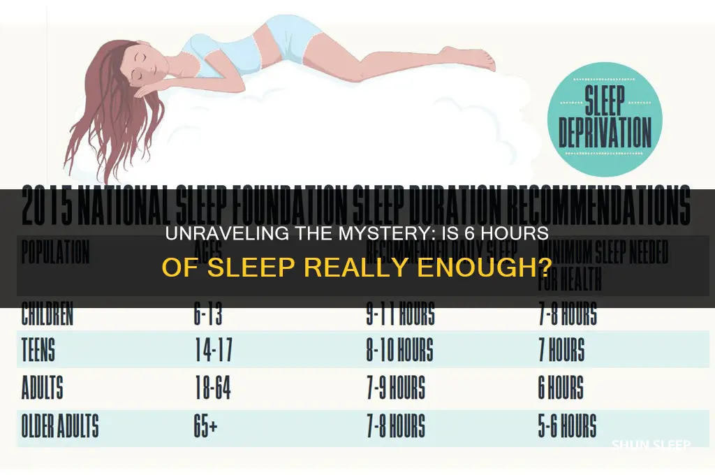 is 6 hours of sleep healthy