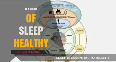 Unveiling the Truth: Is 7 Hours of Sleep Really Enough?