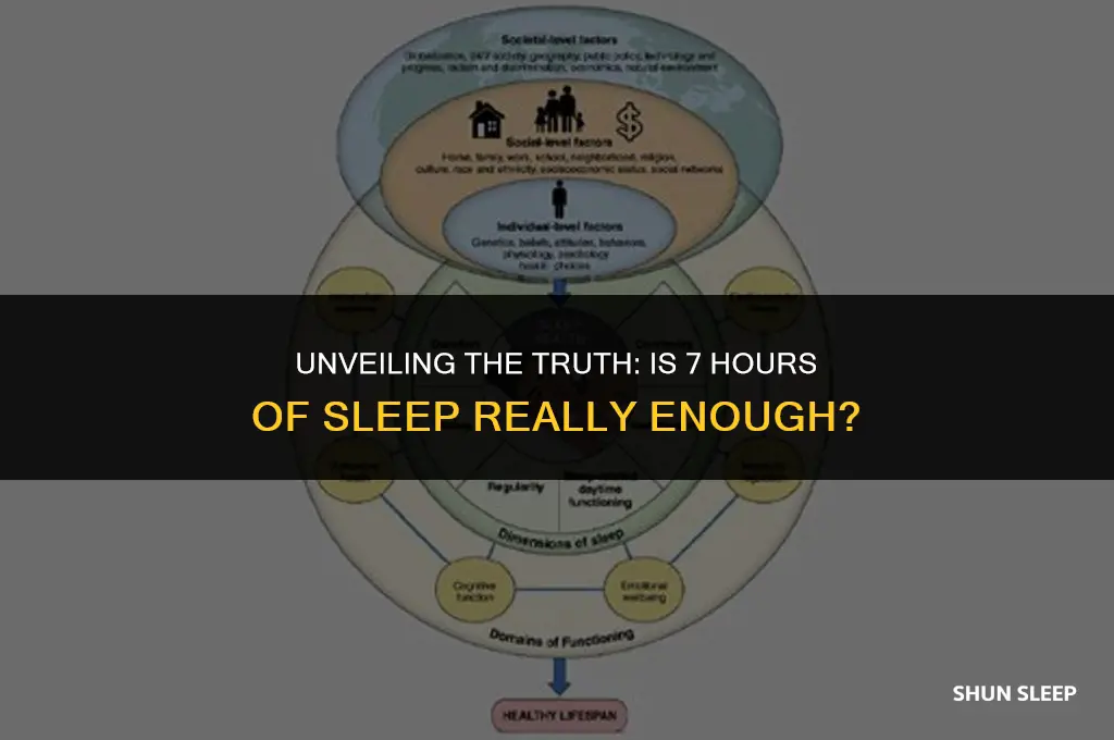 is 7 hours of sleep healthy