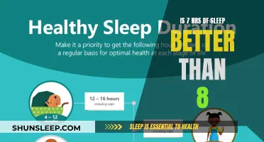 Sleep Duration: 7 or 8 Hours?