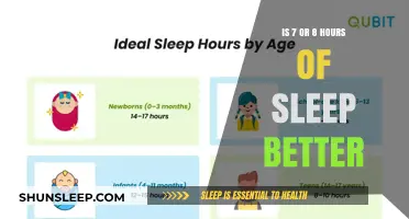 Unraveling the Sleep Debate: Optimal Rest for Peak Performance