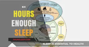 Restorative Slumber: Is 9 Hours Enough Sleep for Optimal Health?