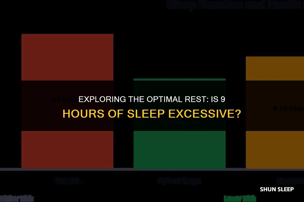 is 9 hours too much sleep
