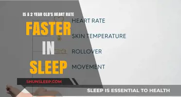 Heart Rate Variability in Toddlers: Sleep Patterns