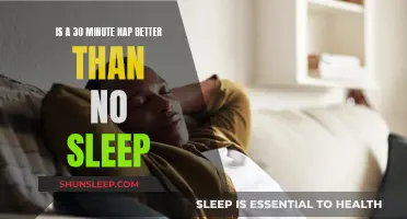 Short Naps: Power Boost or Waste of Time?