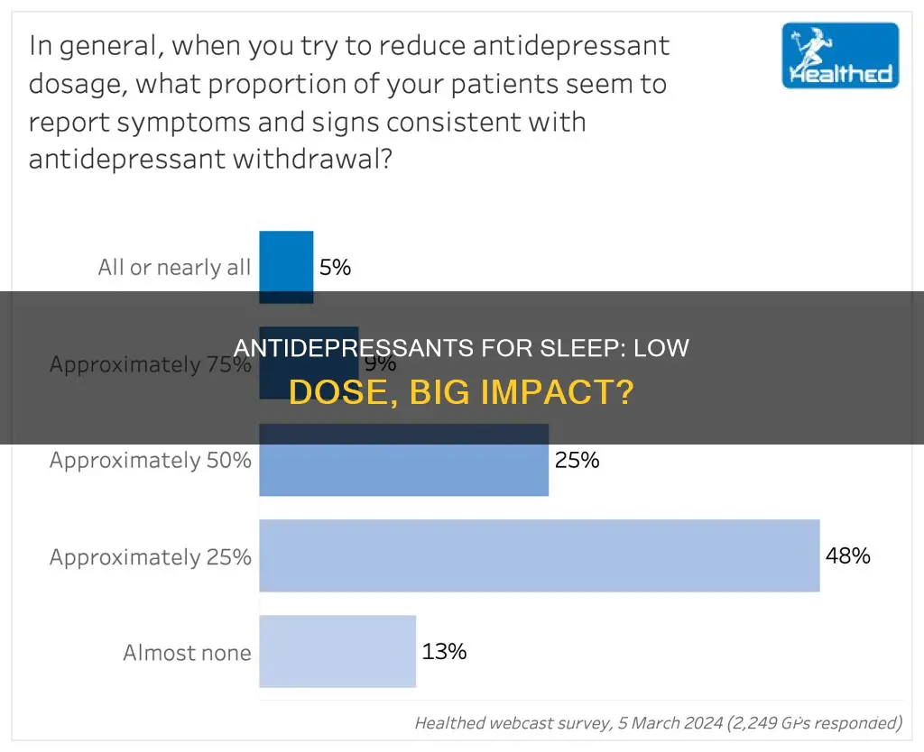 is a low dose antidepressant used for sleep