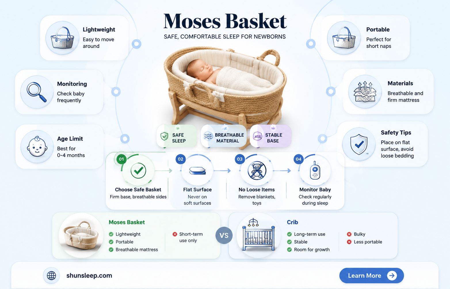 can a baby sleep in a moses basket overnight