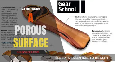 Porosity of Sleeping Bags: Are They Porous?