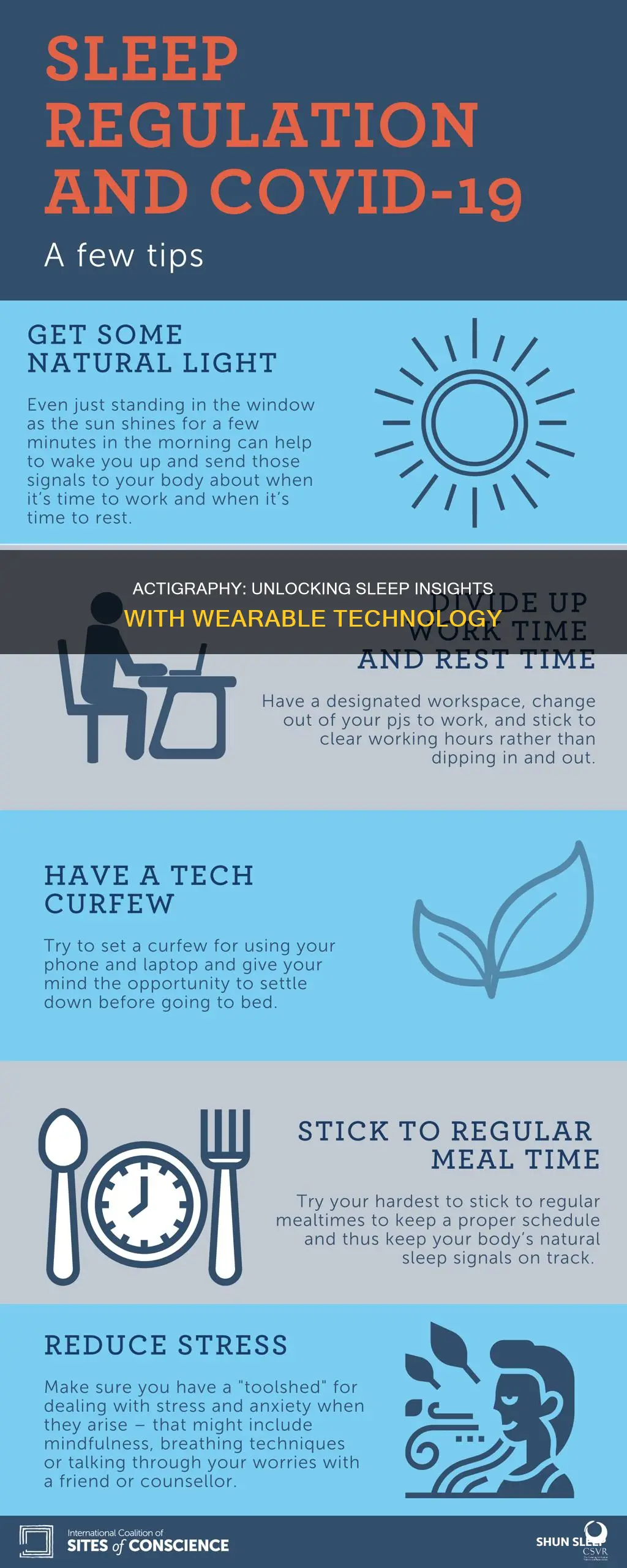 is a technique often used in studies investigating sleep