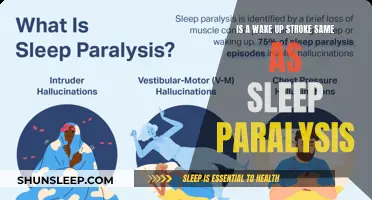 Unraveling the Mystery: Wake-Up Stroke vs. Sleep Paralysis