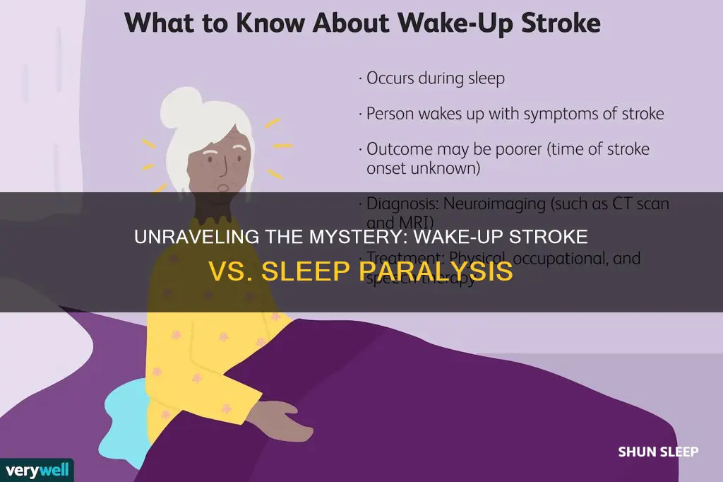 is a wake up stroke same as sleep paralysis