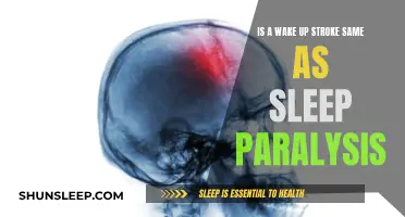 Wake-Up Strokes: A Sleep Paralysis Mystery
