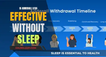 Adderall and Sleep: An Interplay of Effectiveness