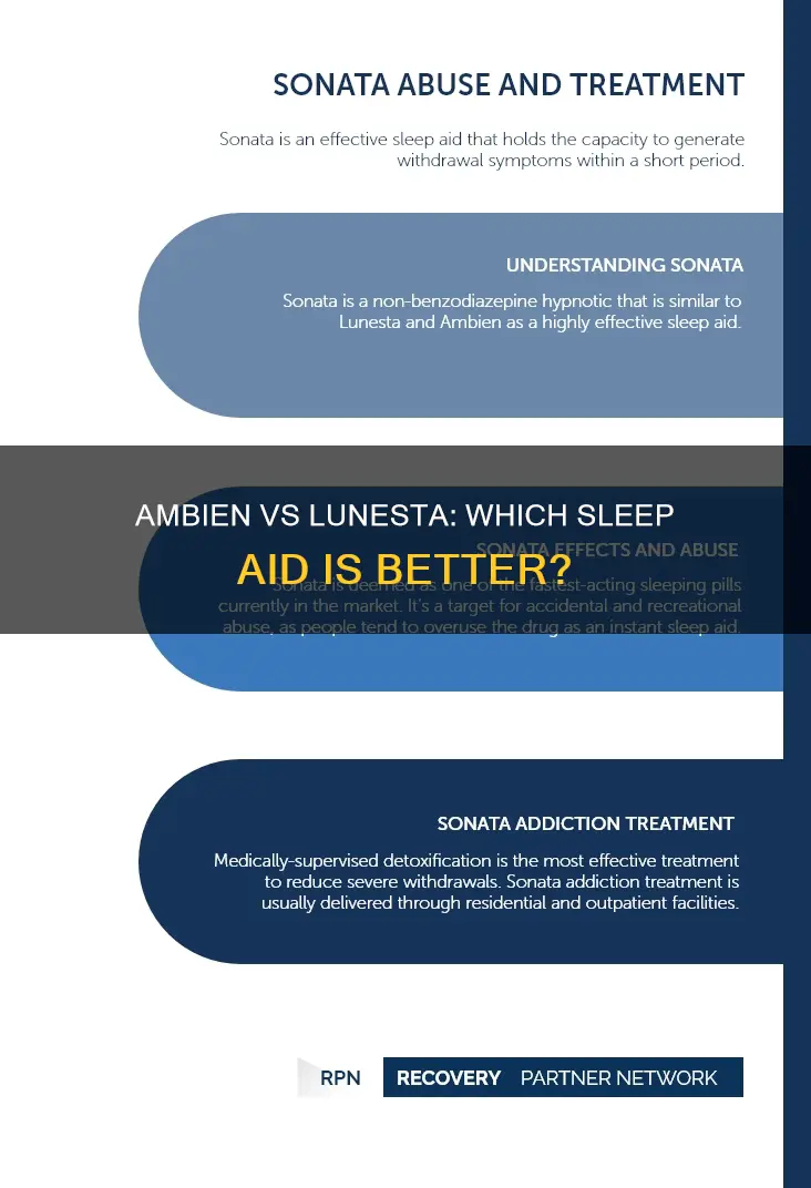 is ambien or lunesta a better sleeping pill