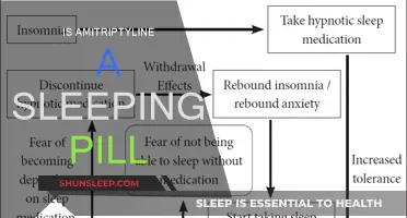 Amitriptyline: Effective Sleep Aid or Not?