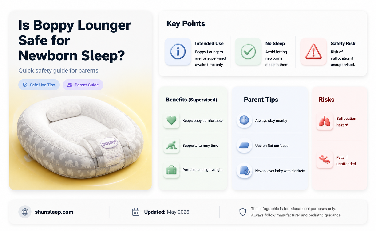 can a newborn sleep in a boppy lounger