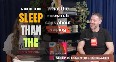 CBD vs. THC: Which Is Better for Sleep?