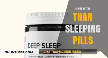 CBD vs Sleeping Pills: A Better Night's Rest?