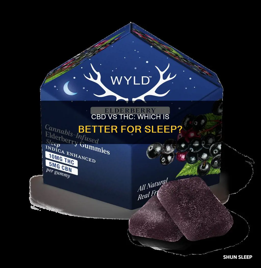 is cbd or thc better for sleep