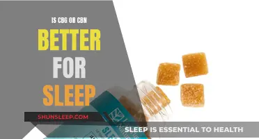CBN vs CBG: Which Cannabinoid is Best for Sleep?