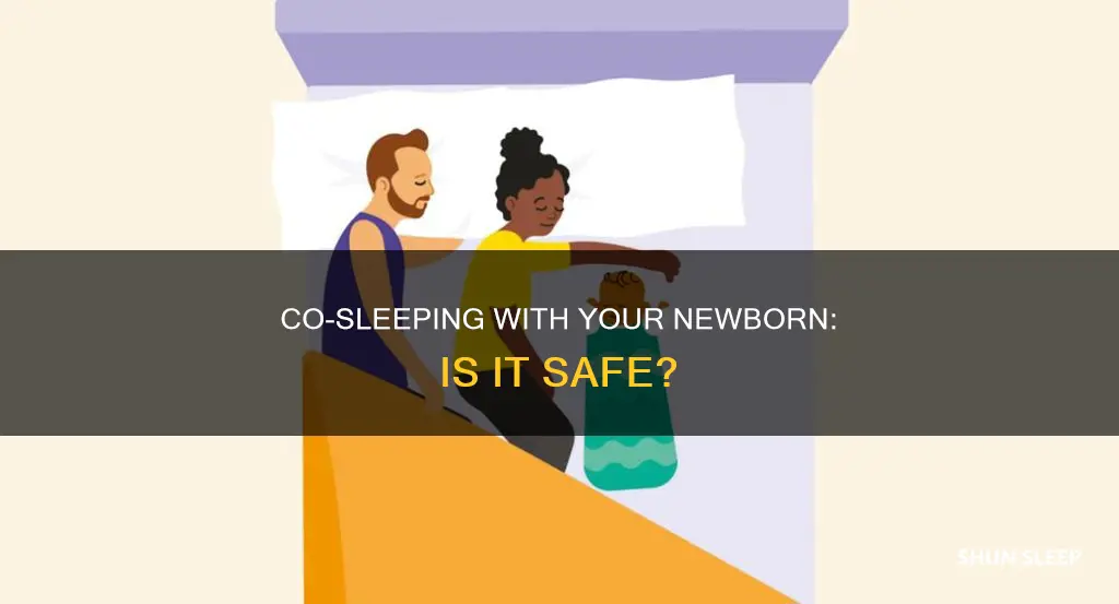 is co sleeping ok with newborn