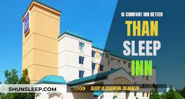 Comfort Inn vs Sleep Inn: Which Hotel is Better?
