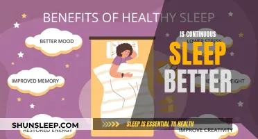 Sleep Continuously: The Benefits of Uninterrupted Slumber