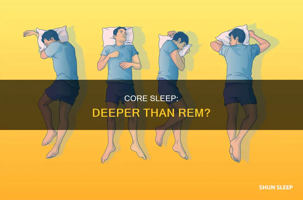 is core sleep deeper than rem