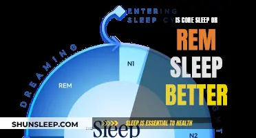 Core Sleep vs REM Sleep: Which is Superior?