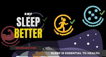 Deep Sleep: The Ultimate Health and Wellness Boost