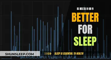 Better Sleep: Delta-8 or Delta-9?