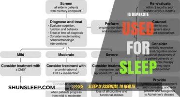 Depakote for Sleep: Is It Effective?