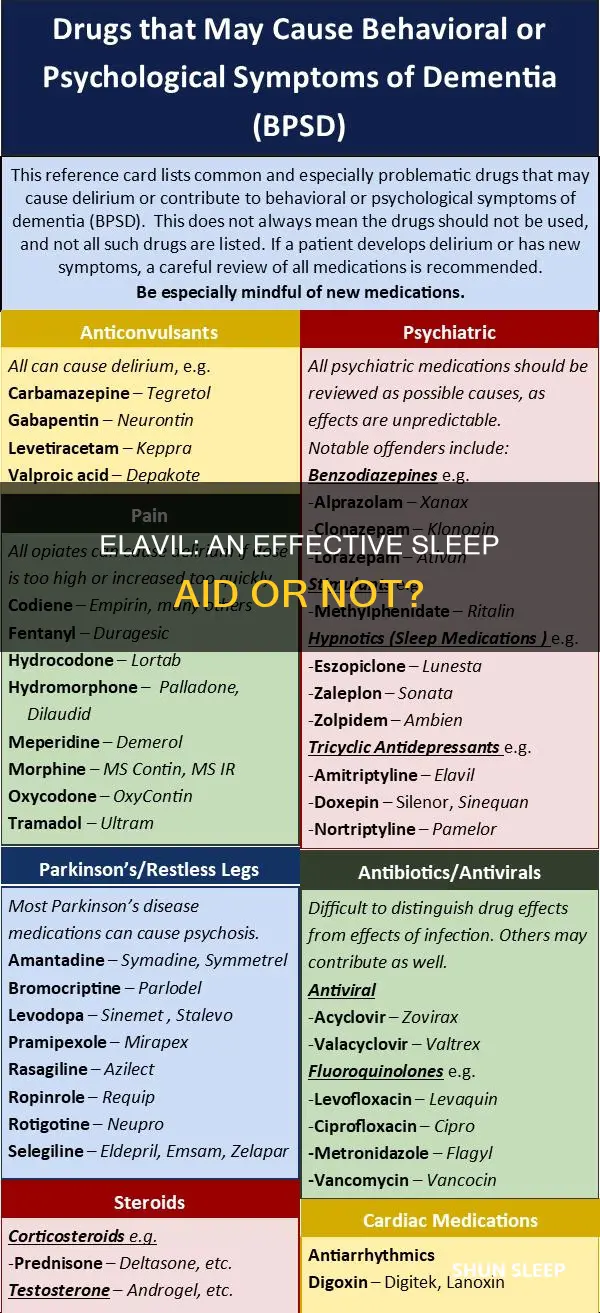 is elavil used as a sleeping pill